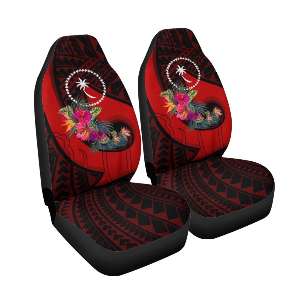 Product 2