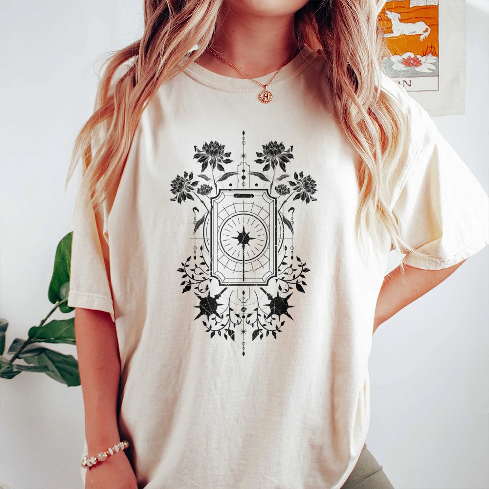 Product 5