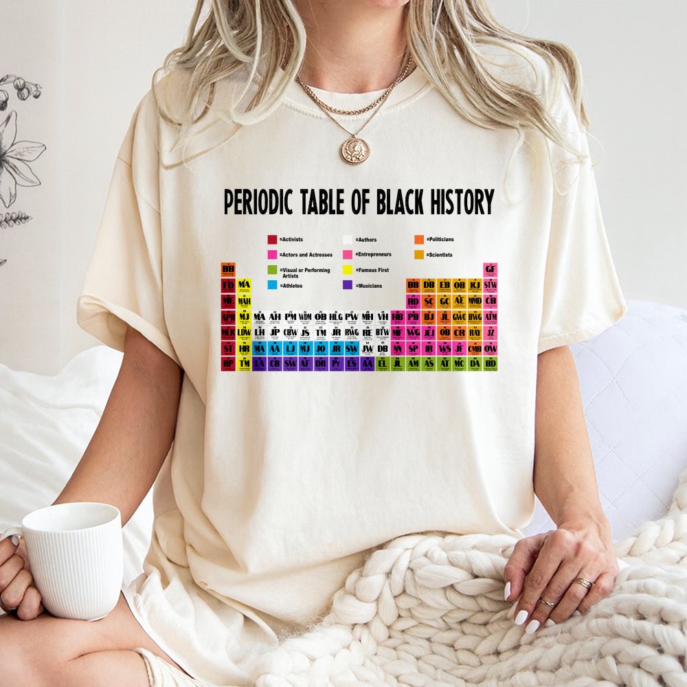 Product 4