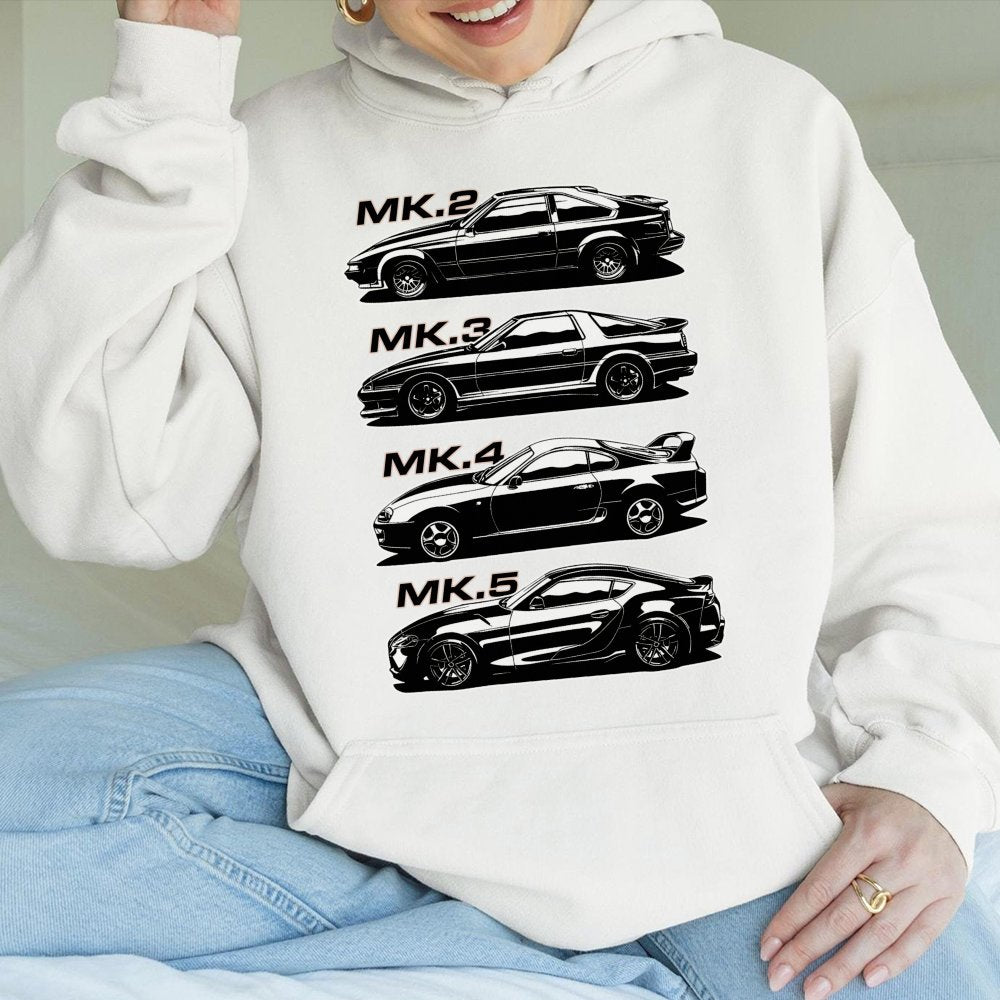Product 1