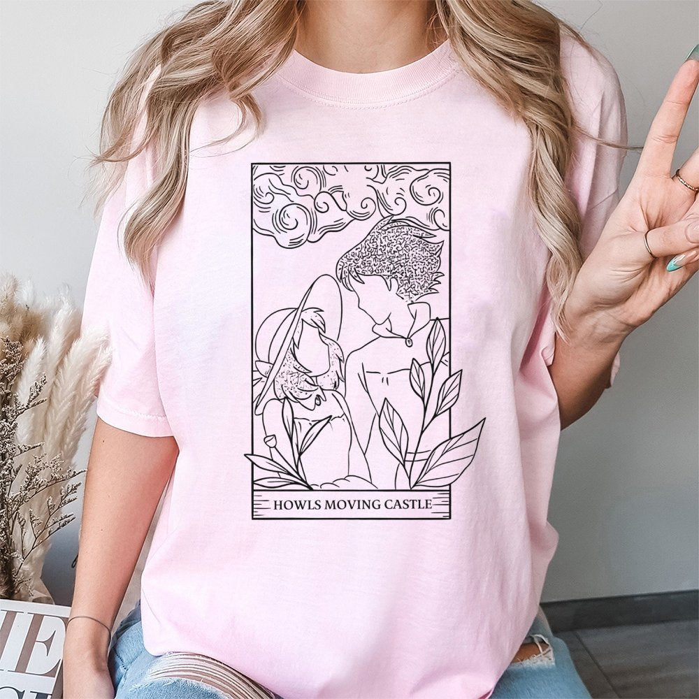 Product 4