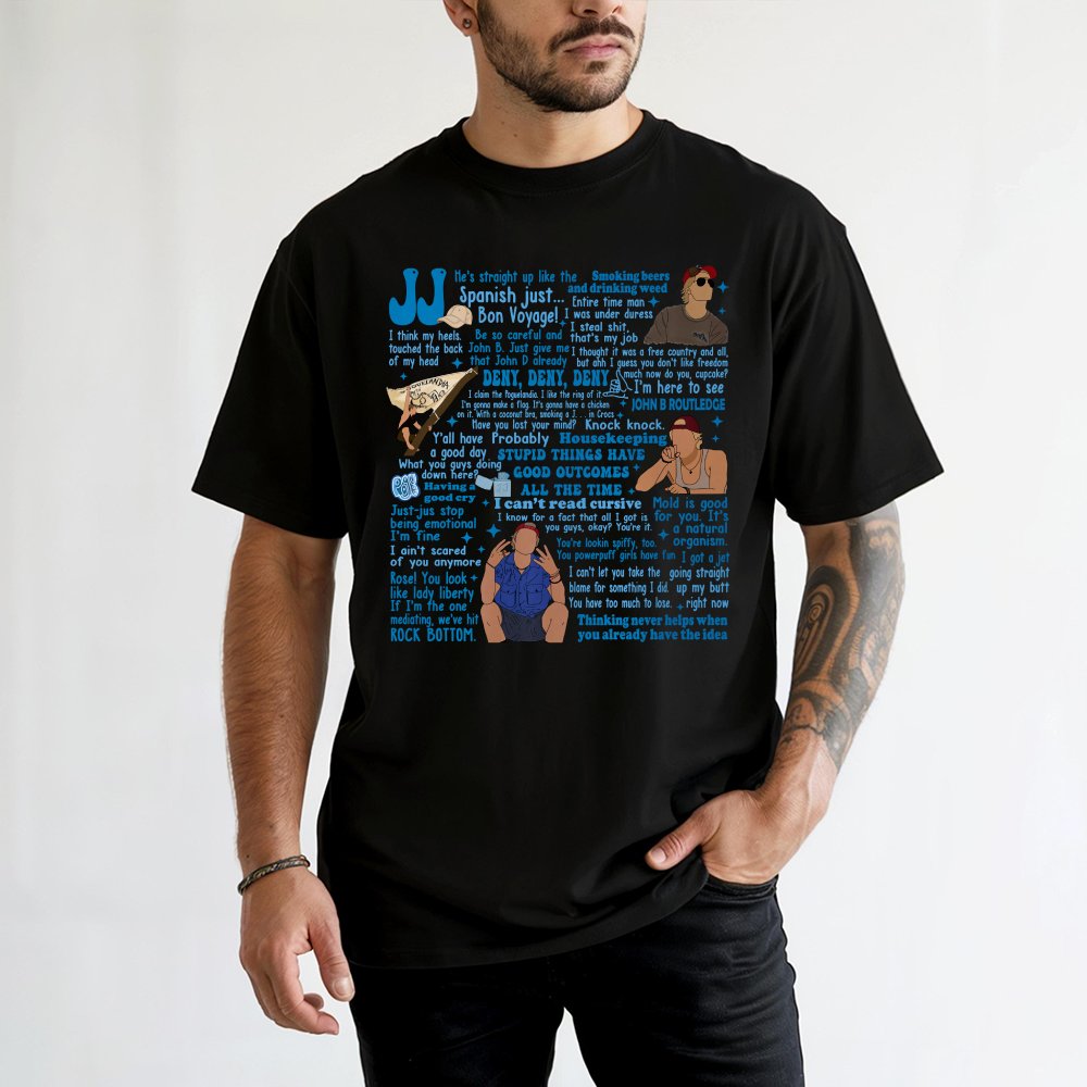 Product 2