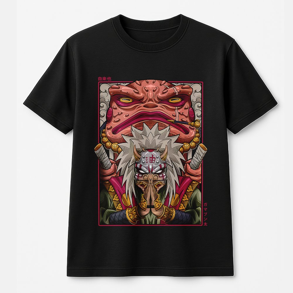 Product 2