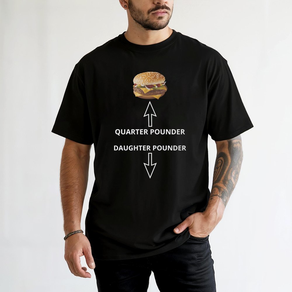 Product 2