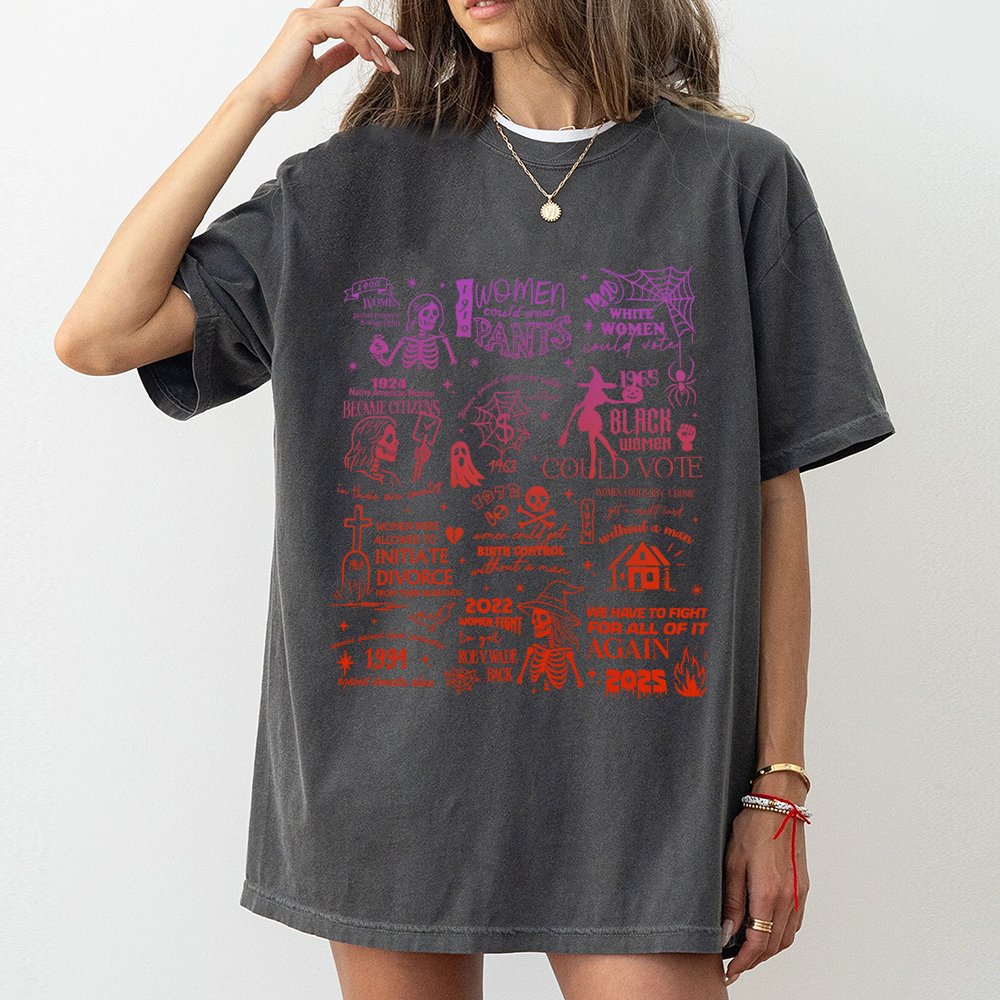 Product 2