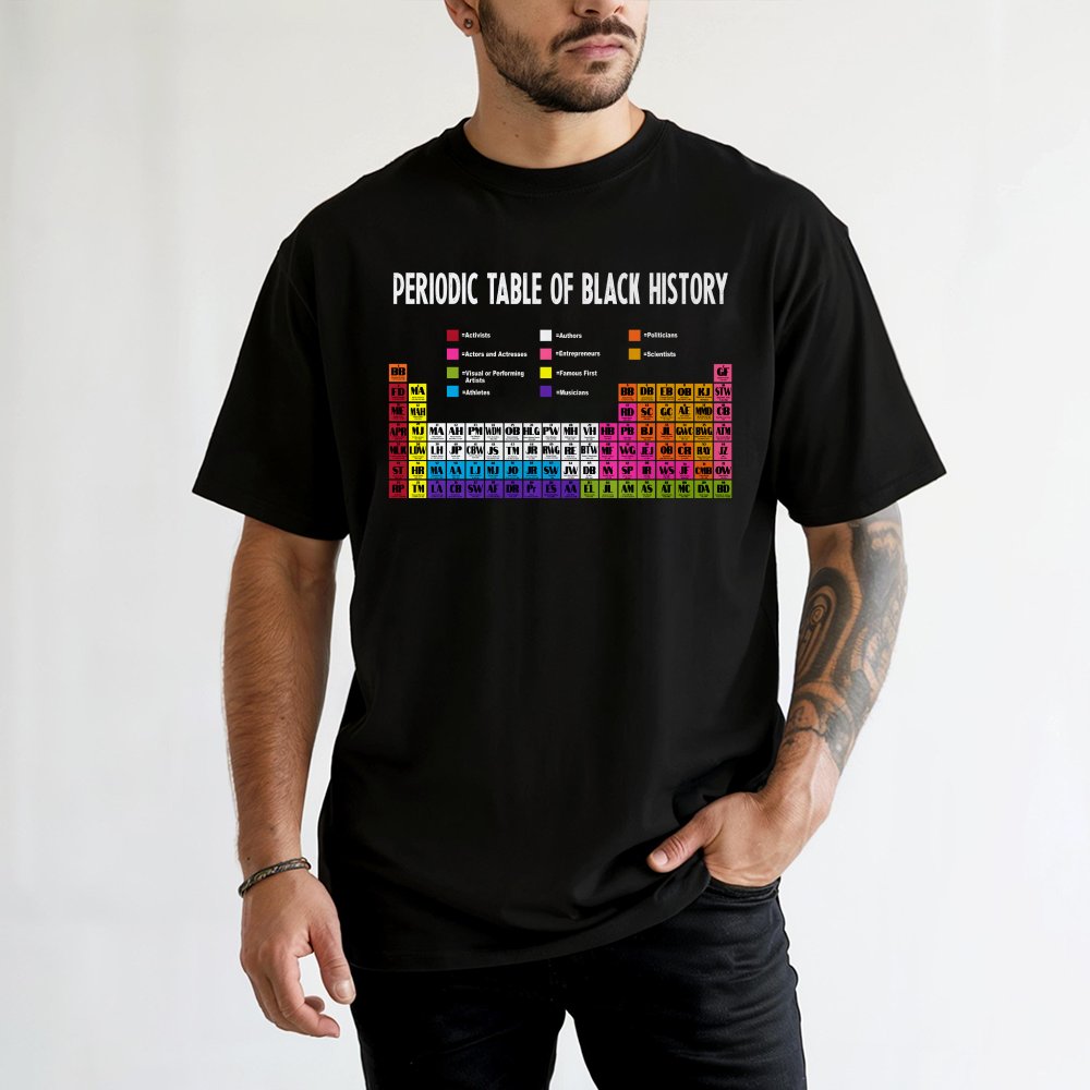 Product 2