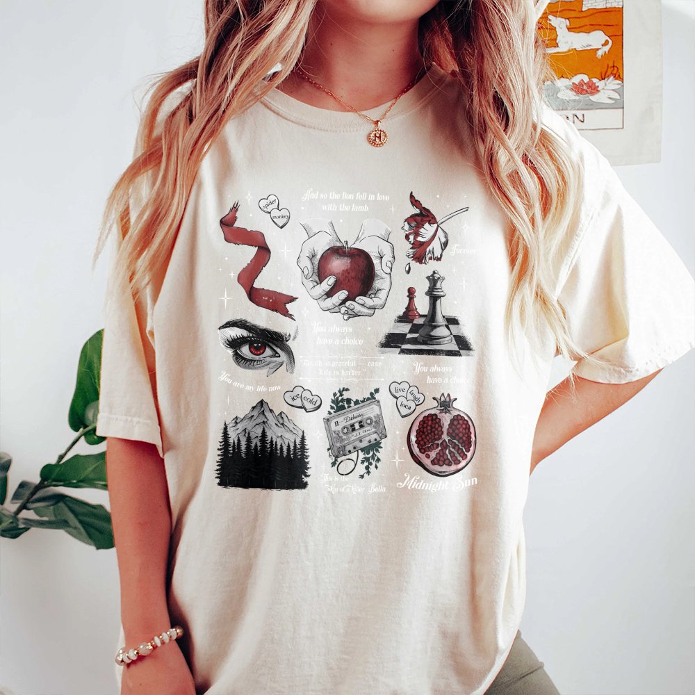 Product 5
