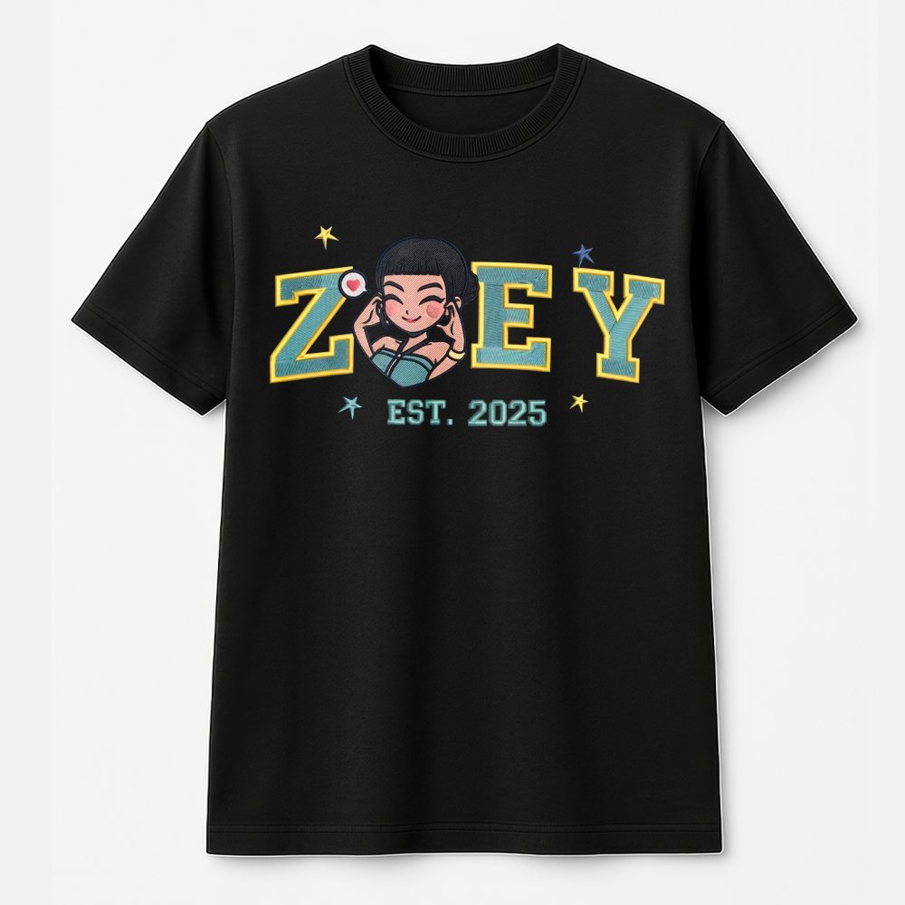 Product 2