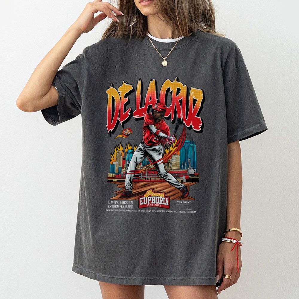 Product 2