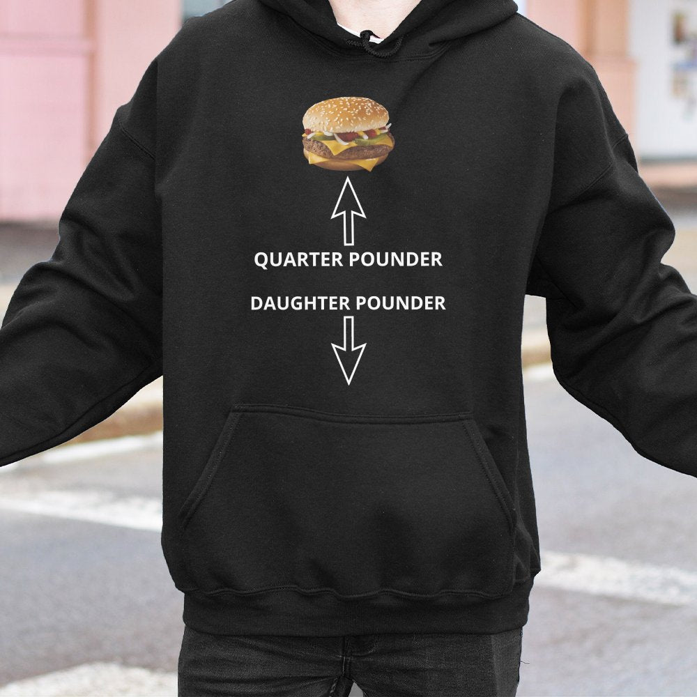 Product 2